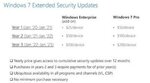 windows7-genişletilmiş-destek-640x352-1.jpg windows7-genişletilmiş-destek-640x352-1.jpg