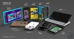 nokia-lumia-phablet.jpg nokia-lumia-phablet.jpg